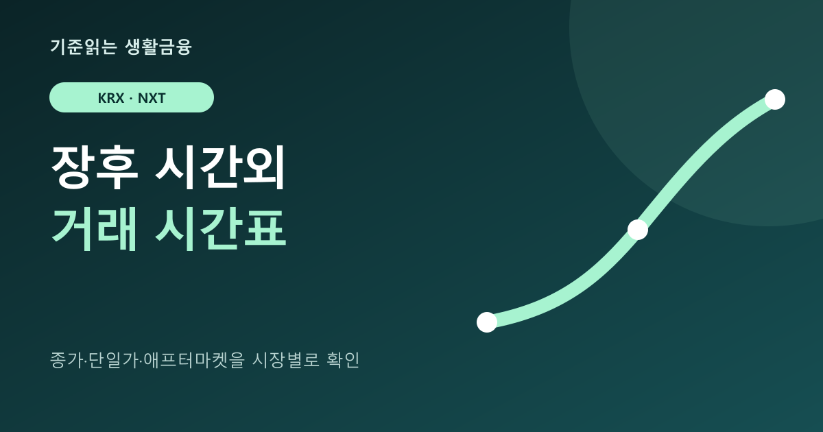 장후 시간외 거래: 종가·단일가·NXT 시간표 대표 이미지