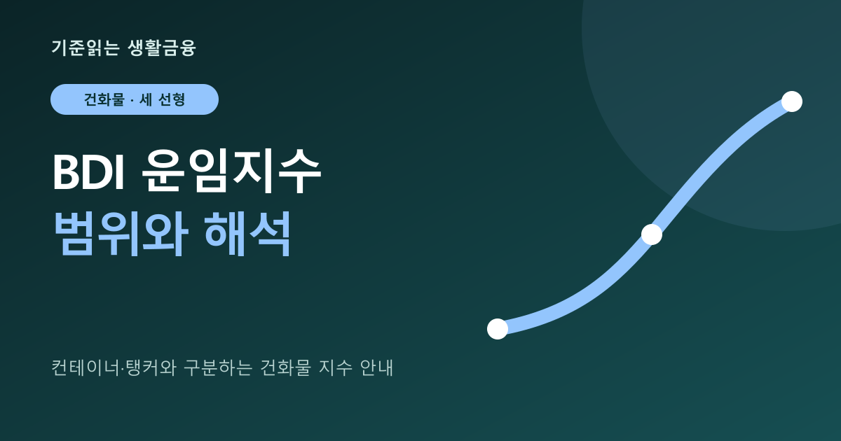 BDI 운임지수 뜻: 구성·해석·오해하기 쉬운 범위 대표 이미지