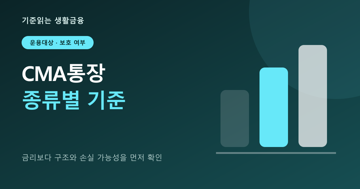 CMA통장 뜻과 종류: RP형·MMF형·발행어음형 고르는 기준 대표 이미지