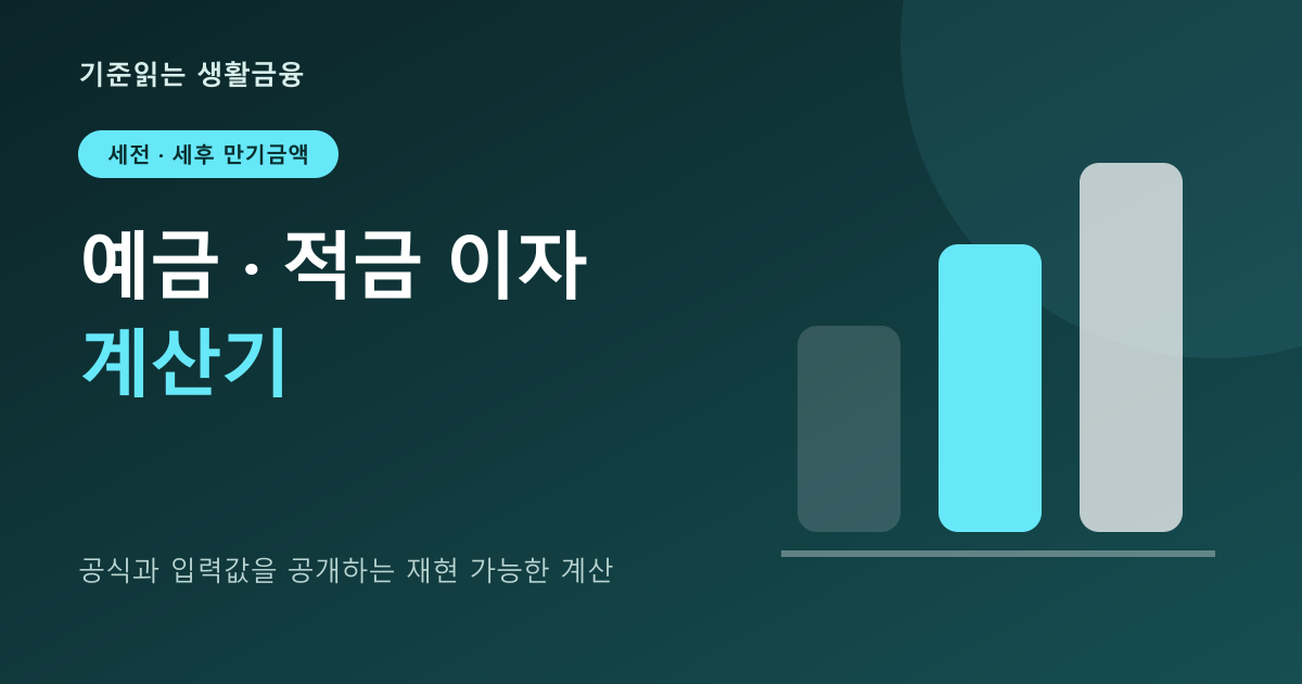 예금·적금 이자 계산기: 세전·세후 만기금액 비교 대표 이미지
