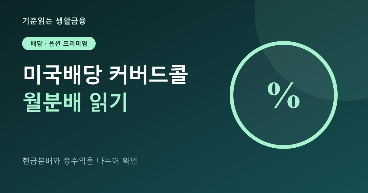 KODEX 미국배당커버드콜액티브: 월분배보다 먼저 볼 구조 대표 이미지