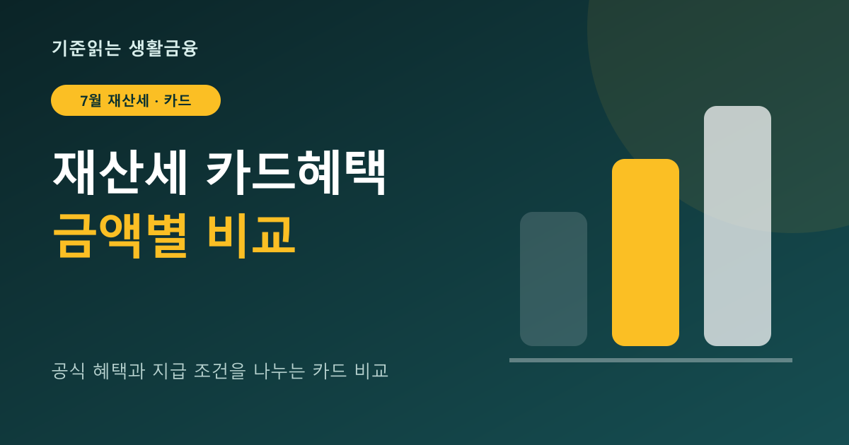 2026 재산세 카드혜택: 공식 확인 2가지와 금액별 비교 대표 이미지
