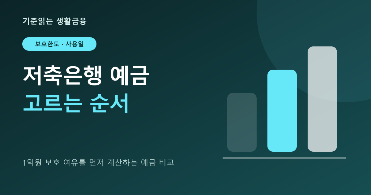 저축은행 예금 고르는 법: 1억원 보호·금리·중도해지 확인 대표 이미지